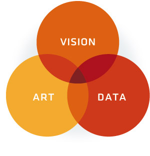 About 5W Infographics