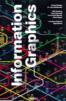 Portada de "Information Graphics"