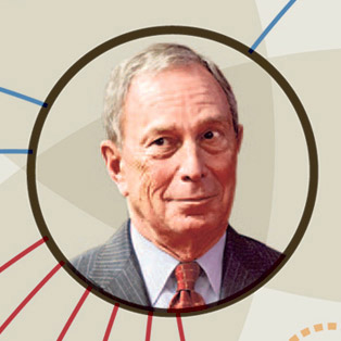 5W - Mayor Bloomberg's Circles of Power